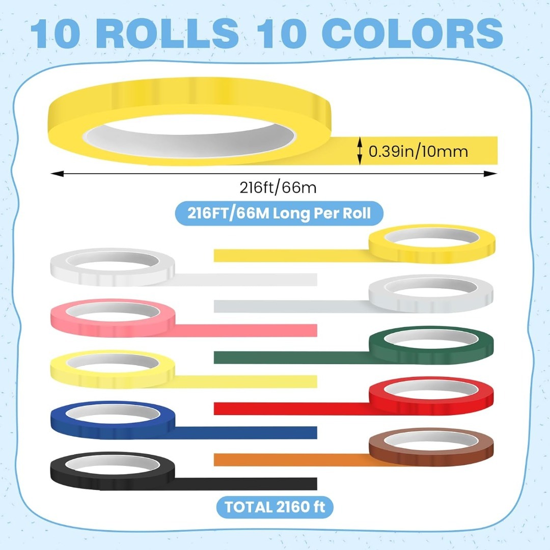 1 rollo de cintas para instrum - Candy Sour Strip reseña y precio